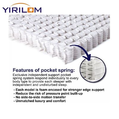 고 탄소 강철 6cm-6.7cm 중간 지름 소파 소파용 주머니 스프링