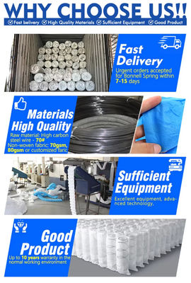 하이브리드 라텍스 매트리스 제조업체의 5 구역 주머니 코일 스프링 장치