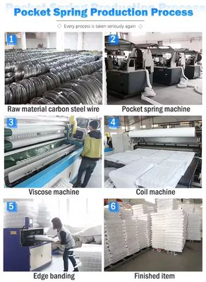Row Material Customized Size and Shape Comfotale 소파 또는 의자에 대한 주머니 코일 스프링