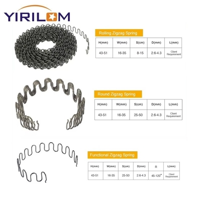 맞춤형 4.8mm 소파 지그재그 스프링 고탄소강 와이어