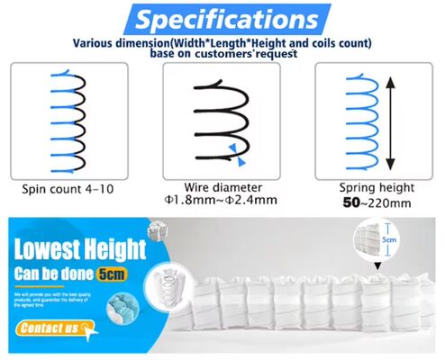 핫 판매 주머니 스프링 유닛 소파 스프링 소파 소파 주머니 스프링 쿠션