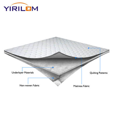 좋은 가격 침대 매트리스 퀸팅 고밀도 폴리에스터 직물 퀸팅 짜장 온라인으로