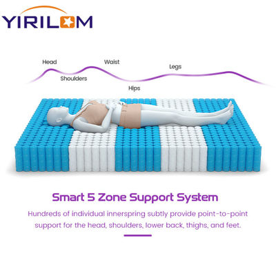 Foshan 공장 고품질 공급자 침대용 매트리스 주머니 스프링 장치