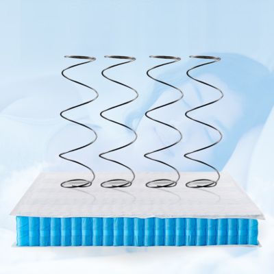 좋은 가격 1.4mm 스틸 와이어 모던 디자인 고도로 호흡 가능한 미니 주머니 스프링 유닛 매트리스 온라인으로