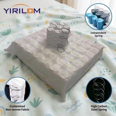 좋은 가격 소파 좌석 및 등받이 지지를 위한 1.8mm 두께 미니 포켓 스프링 유닛 (개별 코일 포함) 온라인