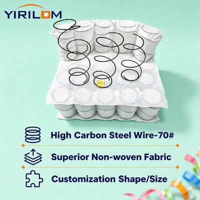 맞춤형 1.8mm-2.2mm 와이어 직경 고탄소강 와이어 포켓 스프링 (독립 지지 소파용)