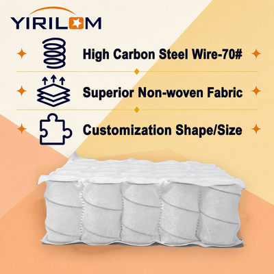 1.6mm-2.0mm Wire Diameter Steel Pocket Coil Spring Unit with Customized Size for Sofa Cushion