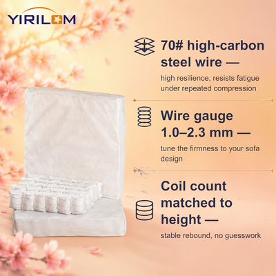 맞춤형 크기 2.0mm 스틸 와이어 소파 주머니 스프링 좌석 쿠션의 높이가 6-12cm