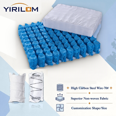 Small Coil Pocket Spring Unit for Sofa Seat Cushion and Compact Upholstered Furniture Wholesale Buyers