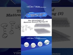 가구 액세서리용 맞춤형 크기의 매트리스 보넬 스프링