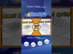 ODM 매트리스 스프링 스틸 와이어 연속 콩넬 코일 스프링