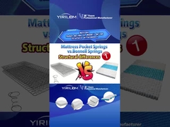 2.3mm 스틸 와이어 매트리스 네트워크 개별 매트리스 보넬 스프링 시스템 유닛