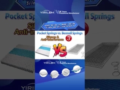 OEM 주머니 스프링, 주머니 코일 스프링, 미니 주머니 스프링, 매트리스 주머니 스프링